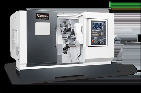 cnc solutions inc|CNC Solutions, Inc..